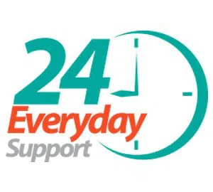 All Day Locksmith Service Deerfield, IL 847-603-3307 - emergency-03